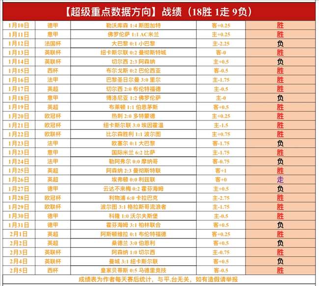 赛季中超广,州赛区比赛,日程概览,米乐YY易游体育,米乐YY易游体育app,米乐YY易游体育官网,米乐YY易游体育下载,米乐YY易游体育入口