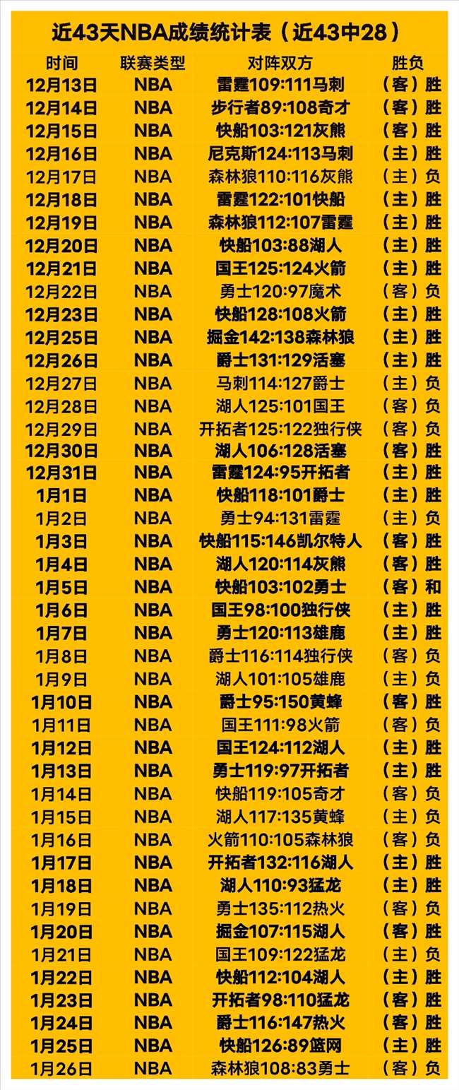 武汉队首阶,段表现低迷,李霄鹏下课,米乐YY易游体育,米乐YY易游体育app,米乐YY易游体育官网,米乐YY易游体育下载,米乐YY易游体育入口