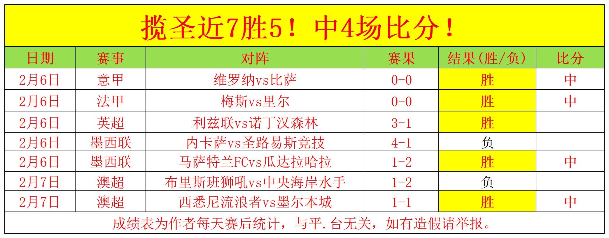 清远森林火,灾扑救成功,米乐YY易游,米乐YY易游体育,米乐YY易游体育app,米乐YY易游体育官网,米乐YY易游体育下载,米乐YY易游体育入口