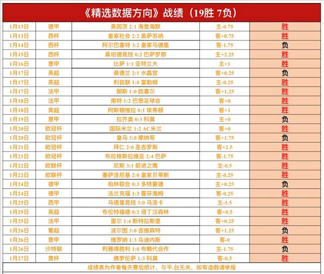 里夫斯末节,制胜三分,惊险逆转取,米乐YY易游体育,米乐YY易游体育app,米乐YY易游体育官网,米乐YY易游体育下载,米乐YY易游体育入口