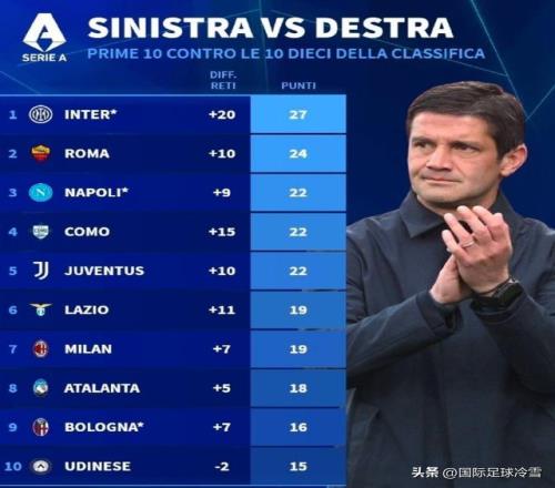 国乒四勇士,晋级,仁川赛,米乐YY易游体育,米乐YY易游体育app,米乐YY易游体育官网,米乐YY易游体育下载,米乐YY易游体育入口