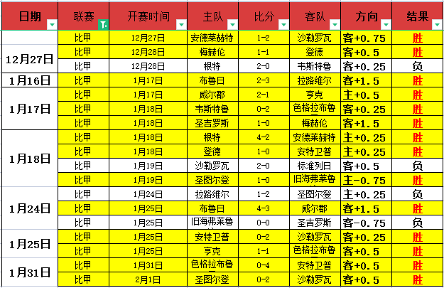国乒四勇士,晋级,仁川赛,米乐YY易游体育,米乐YY易游体育app,米乐YY易游体育官网,米乐YY易游体育下载,米乐YY易游体育入口