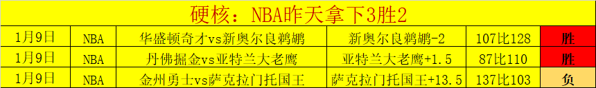 横滨水手迎,战上海申花,预热,米乐YY易游体育,米乐YY易游体育app,米乐YY易游体育官网,米乐YY易游体育下载,米乐YY易游体育入口