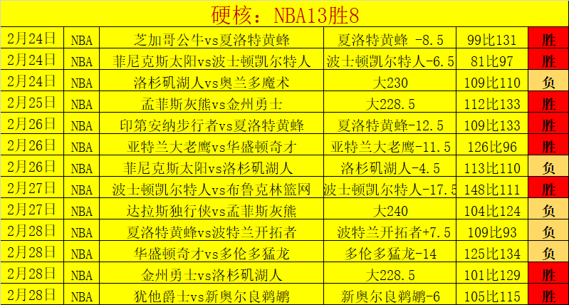奥格斯堡,霍芬海姆,德甲单选,米乐YY易游体育,米乐YY易游体育app,米乐YY易游体育官网,米乐YY易游体育下载,米乐YY易游体育入口