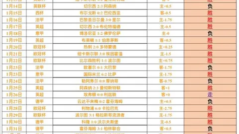 “2025赛季中超广州赛区比赛日程概览”